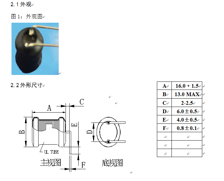 工字電感實(shí)際設計